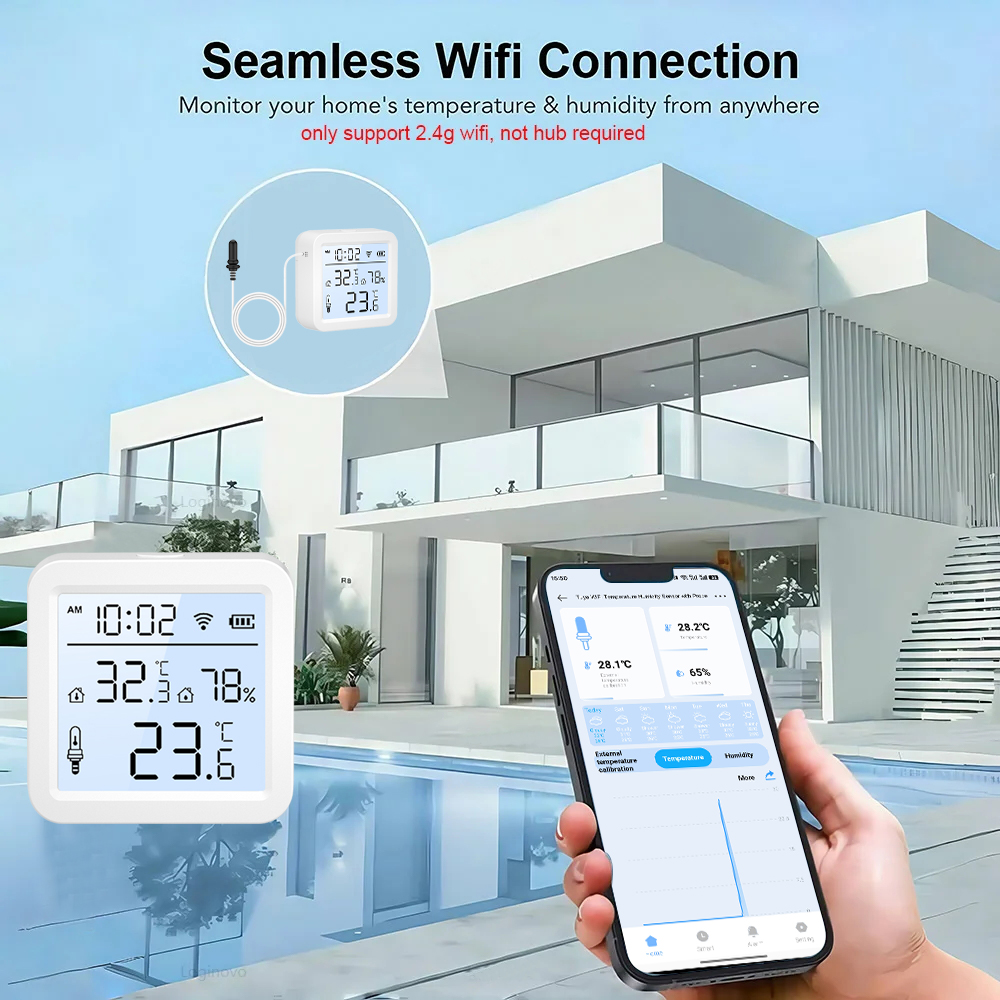 Nouvel écran d'affichage WiFi, - Worbla Thermoplastic avis et prix